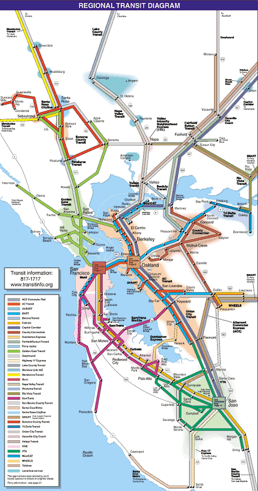 Unsuck Golden Gate Transit